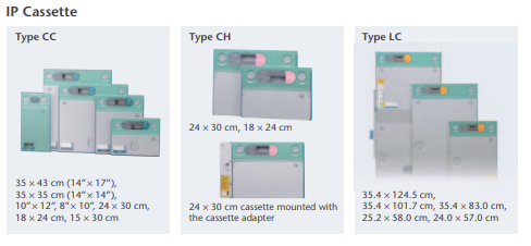 fcr prma tm cassette tipos