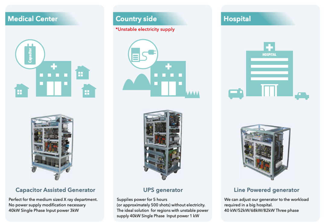 equipos rayos x fuji proveedores